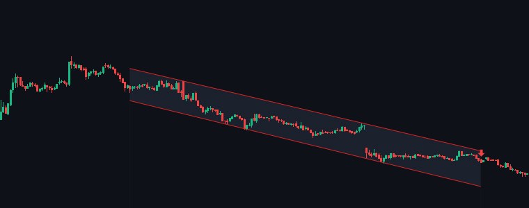 JINDALSAW Descending Channel chart