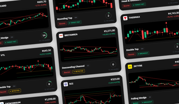 Pattern Sniper — setups forming across the market overnight